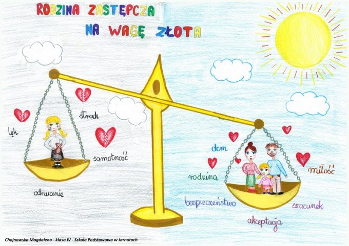 Rozstrzygnięcie powiatowego konkursu plastycznego na Plakat promujący Rodzicielstwo Zastępcze